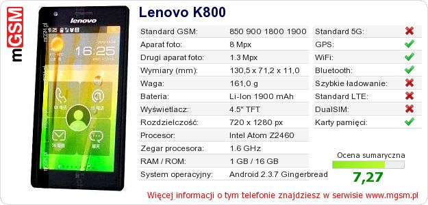 Dane telefonu Lenovo K800