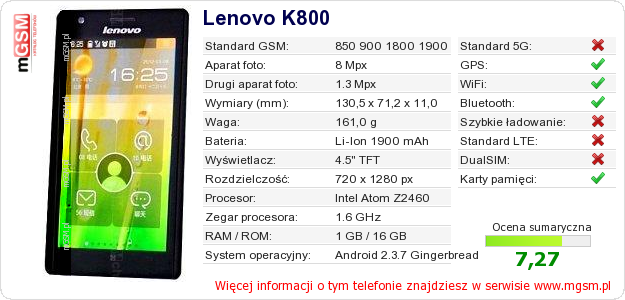Dane telefonu Lenovo K800 Dane telefonu Lenovo K800