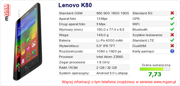 Dane telefonu Lenovo K80
