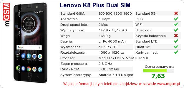Dane telefonu Lenovo K8 Plus Dual SIM