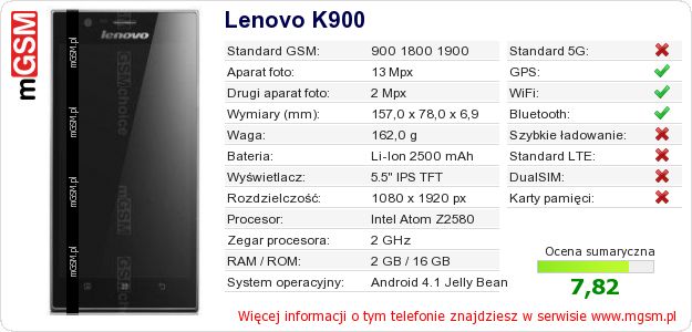 Dane telefonu Lenovo K900