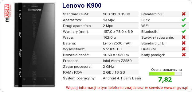 Dane telefonu Lenovo K900