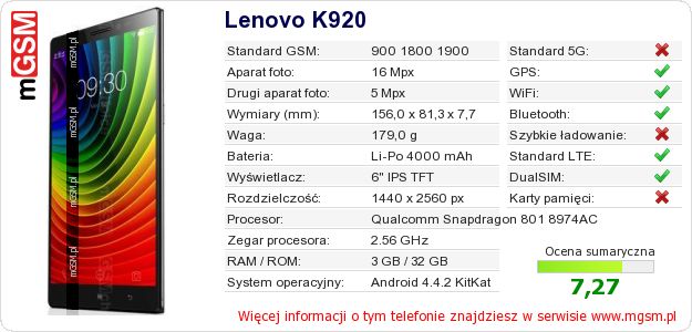 Dane telefonu Lenovo K920 Dane telefonu Lenovo K920