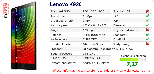 Dane telefonu Lenovo K920