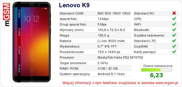Dane telefonu Lenovo K9