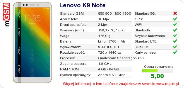 Dane telefonu Lenovo K9 Note