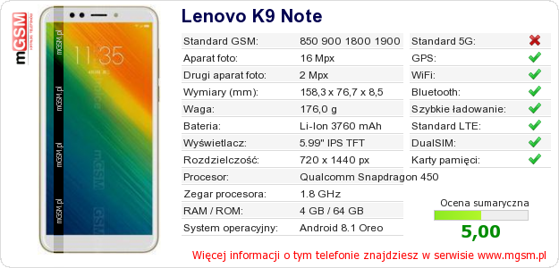 Dane telefonu Lenovo K9 Note