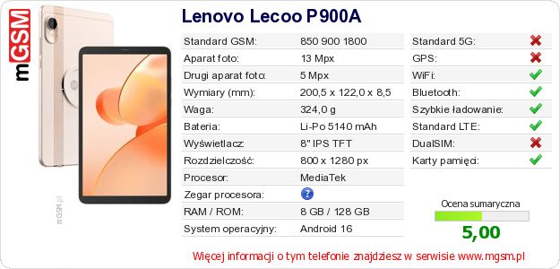 Dane telefonu Lenovo Lecoo P900A Dane telefonu Lenovo Lecoo P900A
