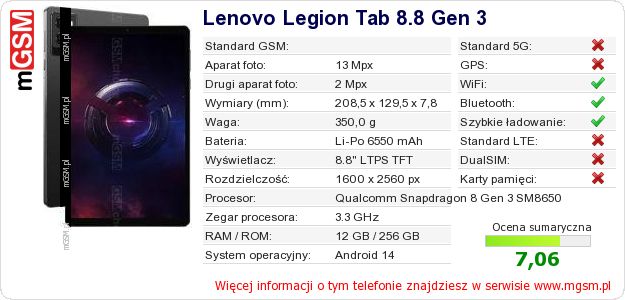Dane telefonu Lenovo Legion Tab 8.8 Gen 3 Dane telefonu Lenovo Legion Tab 8.8 Gen 3