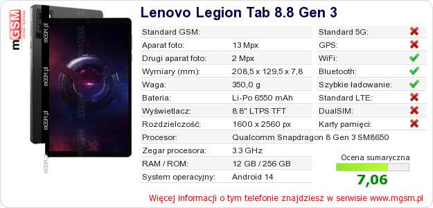 Dane telefonu Lenovo Legion Tab 8.8 Gen 3 Dane telefonu Lenovo Legion Tab 8.8 Gen 3