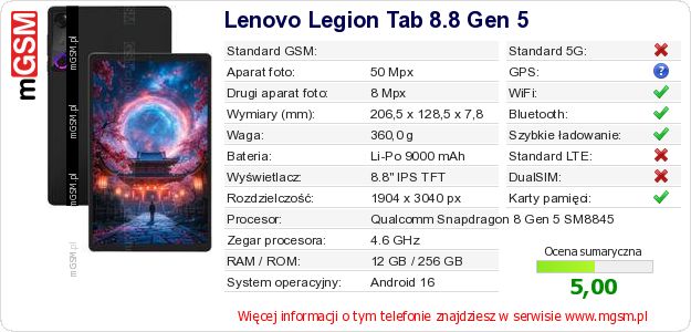 Dane telefonu Lenovo Legion Tab 8.8 Gen 5