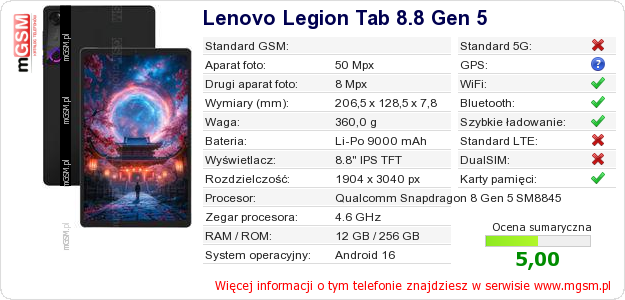 Dane telefonu Lenovo Legion Tab 8.8 Gen 5