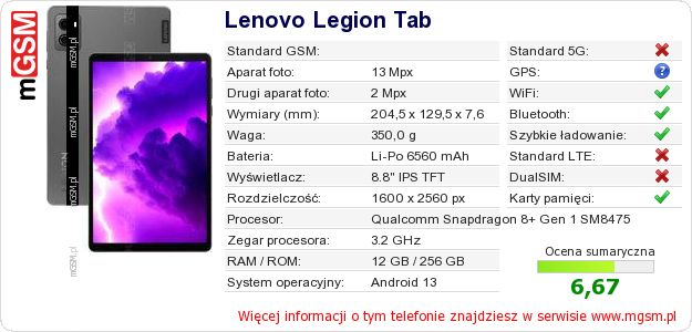 Dane telefonu Lenovo Legion Tab