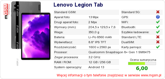 Dane telefonu Lenovo Legion Tab Dane telefonu Lenovo Legion Tab
