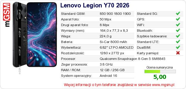 Dane telefonu Lenovo Legion Y70 2026 Dane telefonu Lenovo Legion Y70 2026