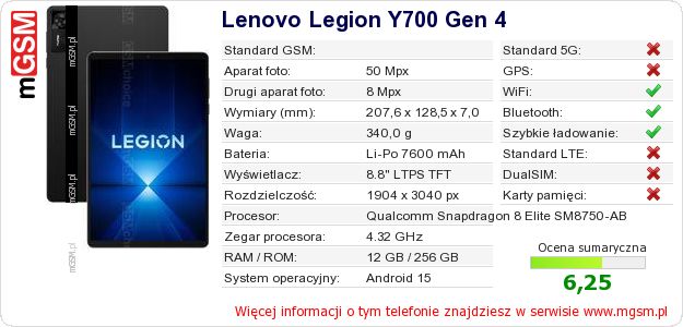 Dane telefonu Lenovo Legion Y700 Gen 4