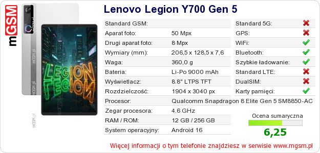 Dane telefonu Lenovo Legion Y700 Gen 5