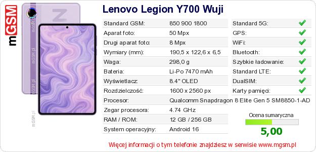 Dane telefonu Lenovo Legion Y700 Wuji Dane telefonu Lenovo Legion Y700 Wuji