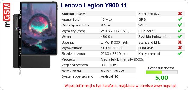 Dane telefonu Lenovo Legion Y900 11 Dane telefonu Lenovo Legion Y900 11