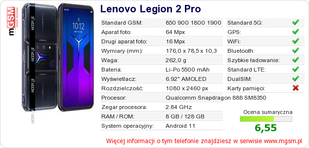 Dane telefonu Lenovo Legion 2 Pro