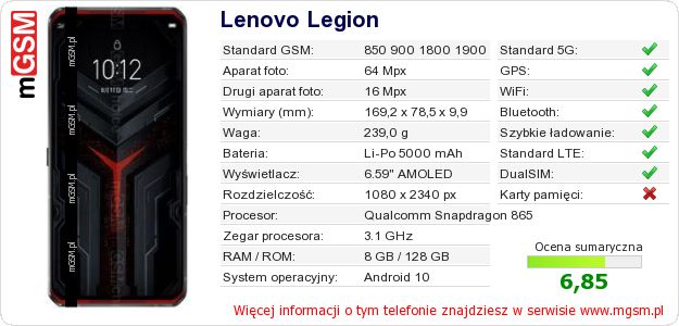 Dane telefonu Lenovo Legion Dane telefonu Lenovo Legion