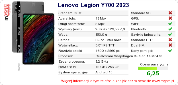 Dane telefonu Lenovo Legion Y700 2023