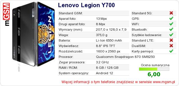 Dane telefonu Lenovo Legion Y700