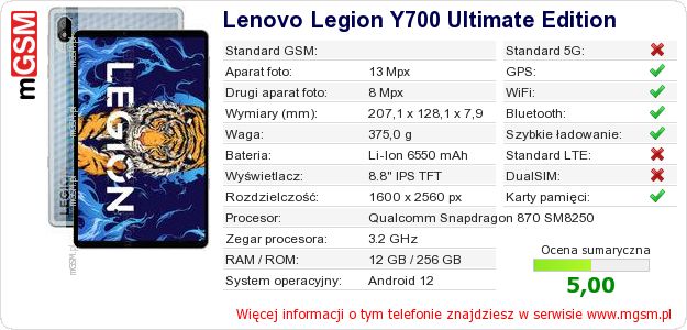 Dane telefonu Lenovo Legion Y700 Ultimate Edition Dane telefonu Lenovo Legion Y700 Ultimate Edition