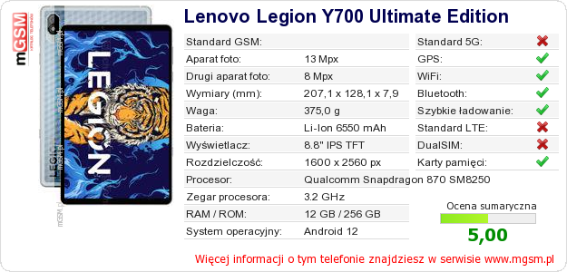 Dane telefonu Lenovo Legion Y700 Ultimate Edition