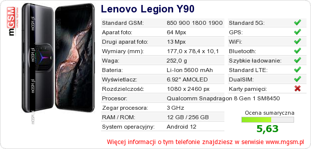 Dane telefonu Lenovo Legion Y90 Dane telefonu Lenovo Legion Y90