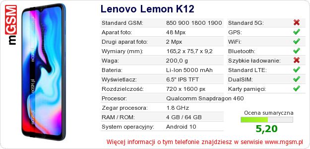 Dane telefonu Lenovo Lemon K12