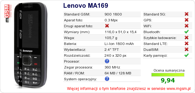 Dane telefonu Lenovo MA169