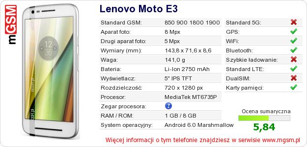 Dane telefonu Lenovo Moto E3 Dane telefonu Lenovo Moto E3