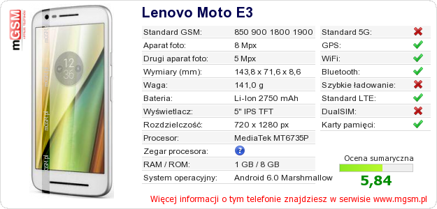 Dane telefonu Lenovo Moto E3