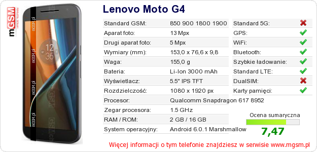 Dane telefonu Lenovo Moto G4