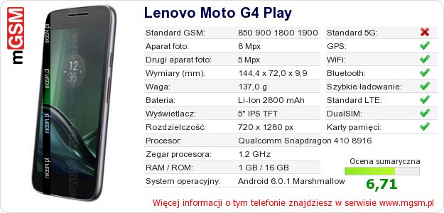 Dane telefonu Lenovo Moto G4 Play