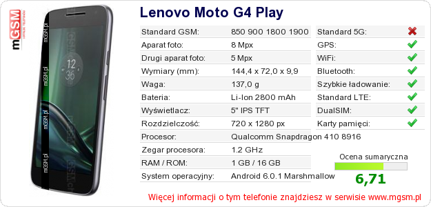 Dane telefonu Lenovo Moto G4 Play