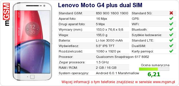 Dane telefonu Lenovo Moto G4 plus dual SIM