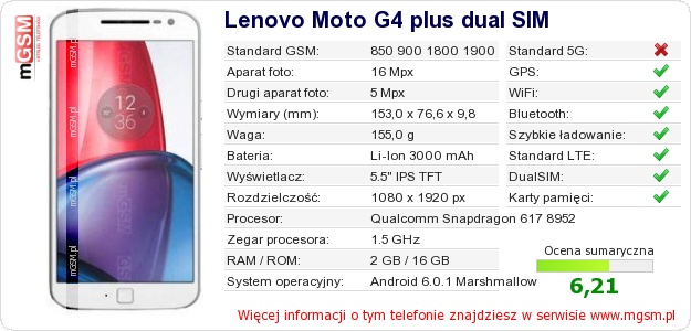 Dane telefonu Lenovo Moto G4 plus dual SIM