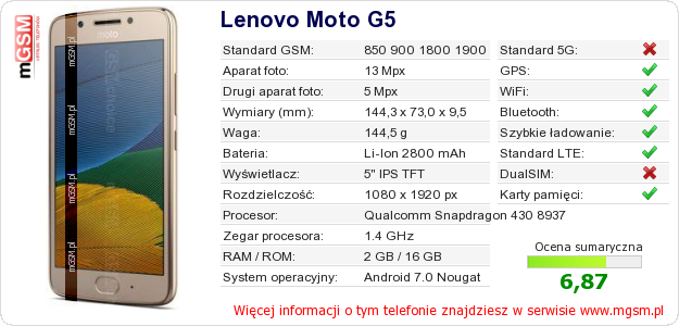 Dane telefonu Lenovo Moto G5