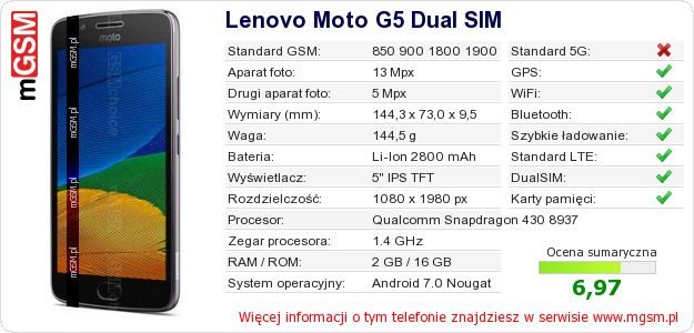 Dane telefonu Lenovo Moto G5 Dual SIM