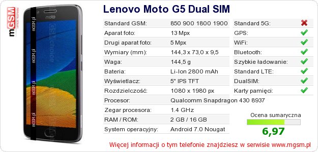 Dane telefonu Lenovo Moto G5 Dual SIM