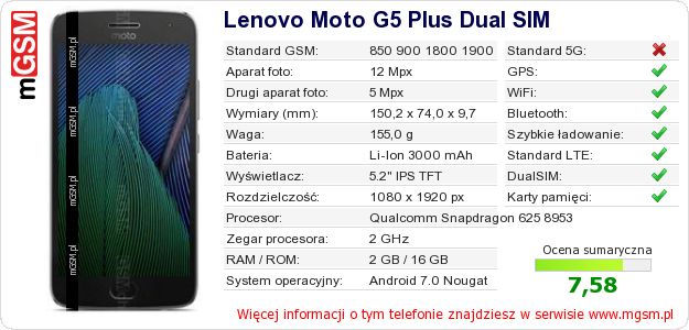 Dane telefonu Lenovo Moto G5 Plus Dual SIM