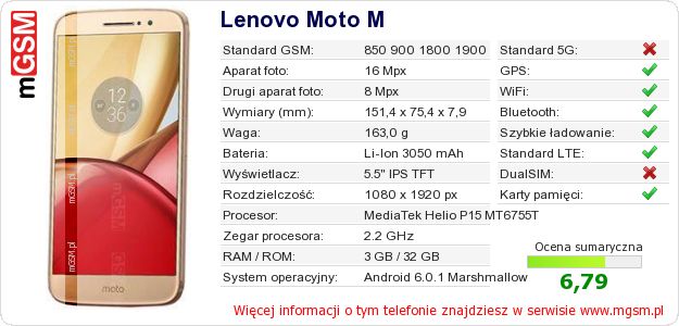 Dane telefonu Lenovo Moto M