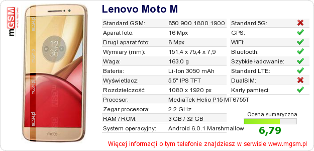 Dane telefonu Lenovo Moto M Dane telefonu Lenovo Moto M