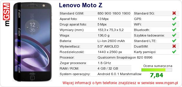 Dane telefonu Lenovo Moto Z