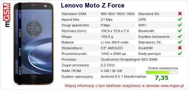 Dane telefonu Lenovo Moto Z Force Dane telefonu Lenovo Moto Z Force