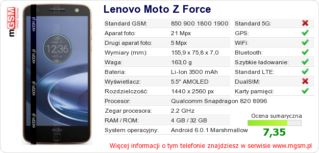 Dane telefonu Lenovo Moto Z Force