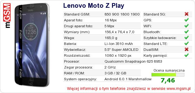 Dane telefonu Lenovo Moto Z Play