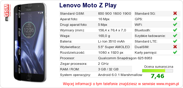 Dane telefonu Lenovo Moto Z Play